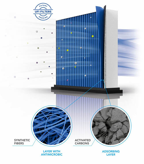 欧博ABG·[中国]官网登录入口