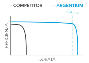 欧博ABG·[中国]官网登录入口